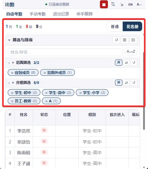 参与者表格上方的筛选和排序选项