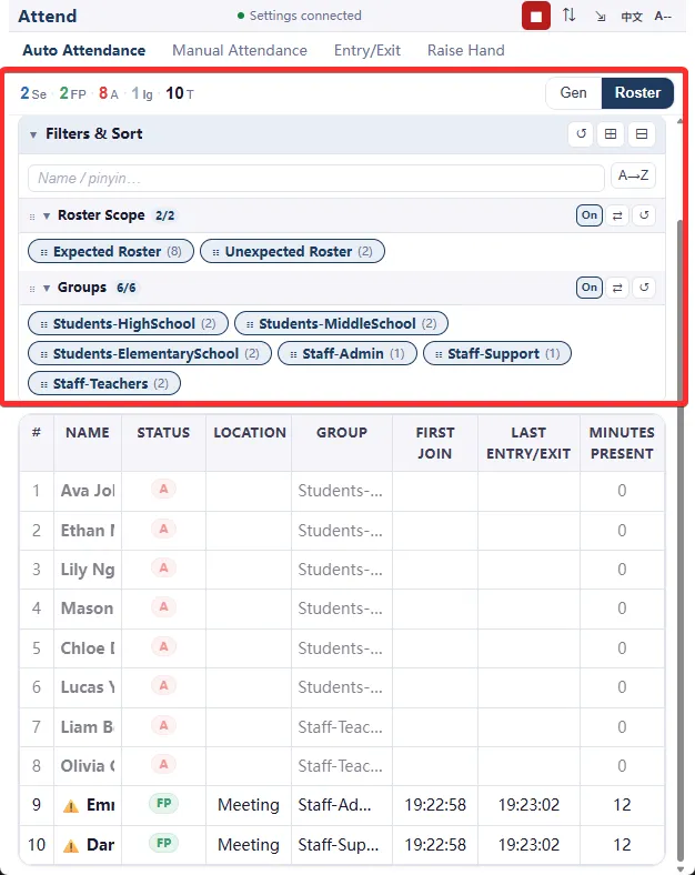 Filter and sort options above the participant table