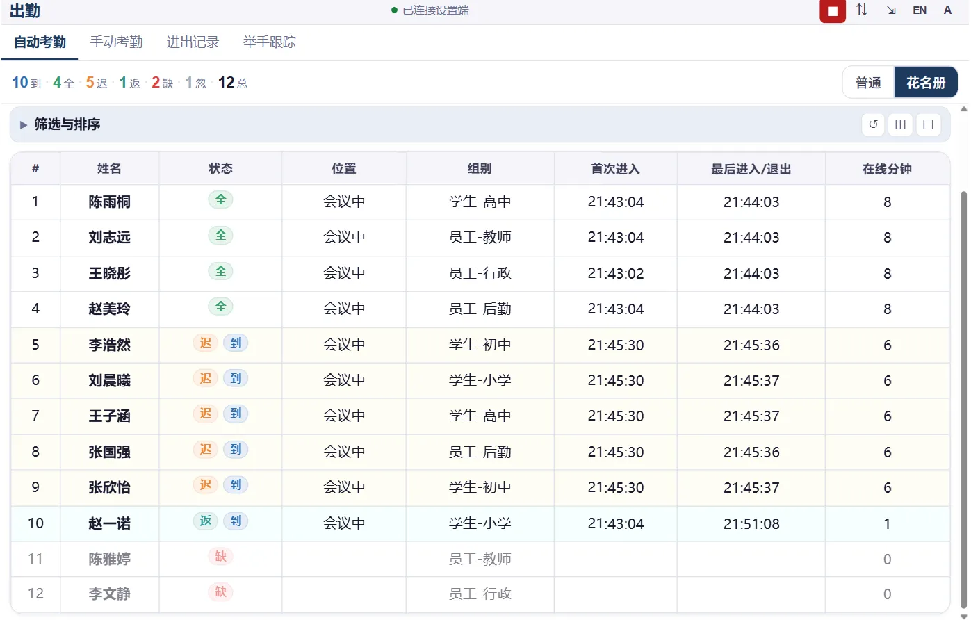 会议状态表格，花名册模式